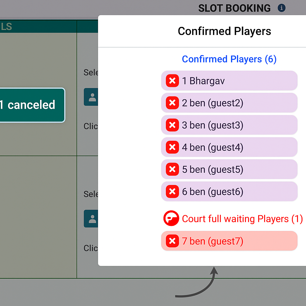 Players waiting for court slots